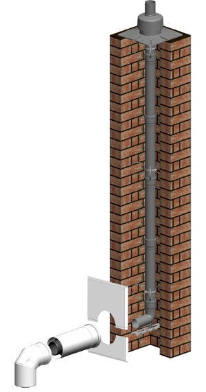 Schornstein Komplett-Set starr