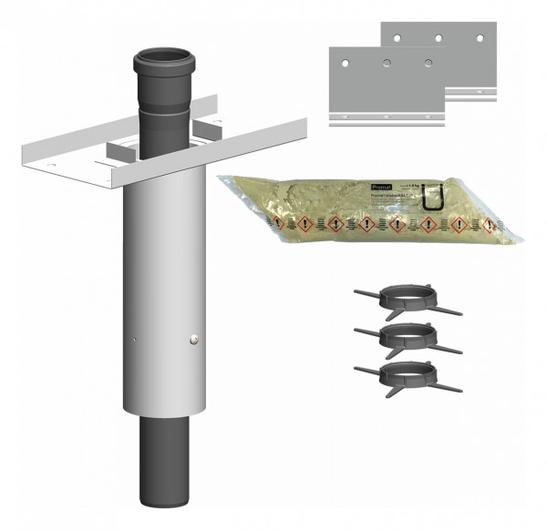 F30 Basis-Set für Betondecken