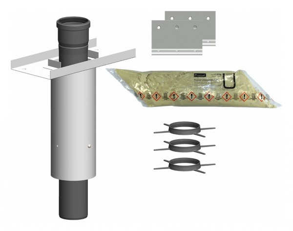 F90 Basis-Set für Betondecken